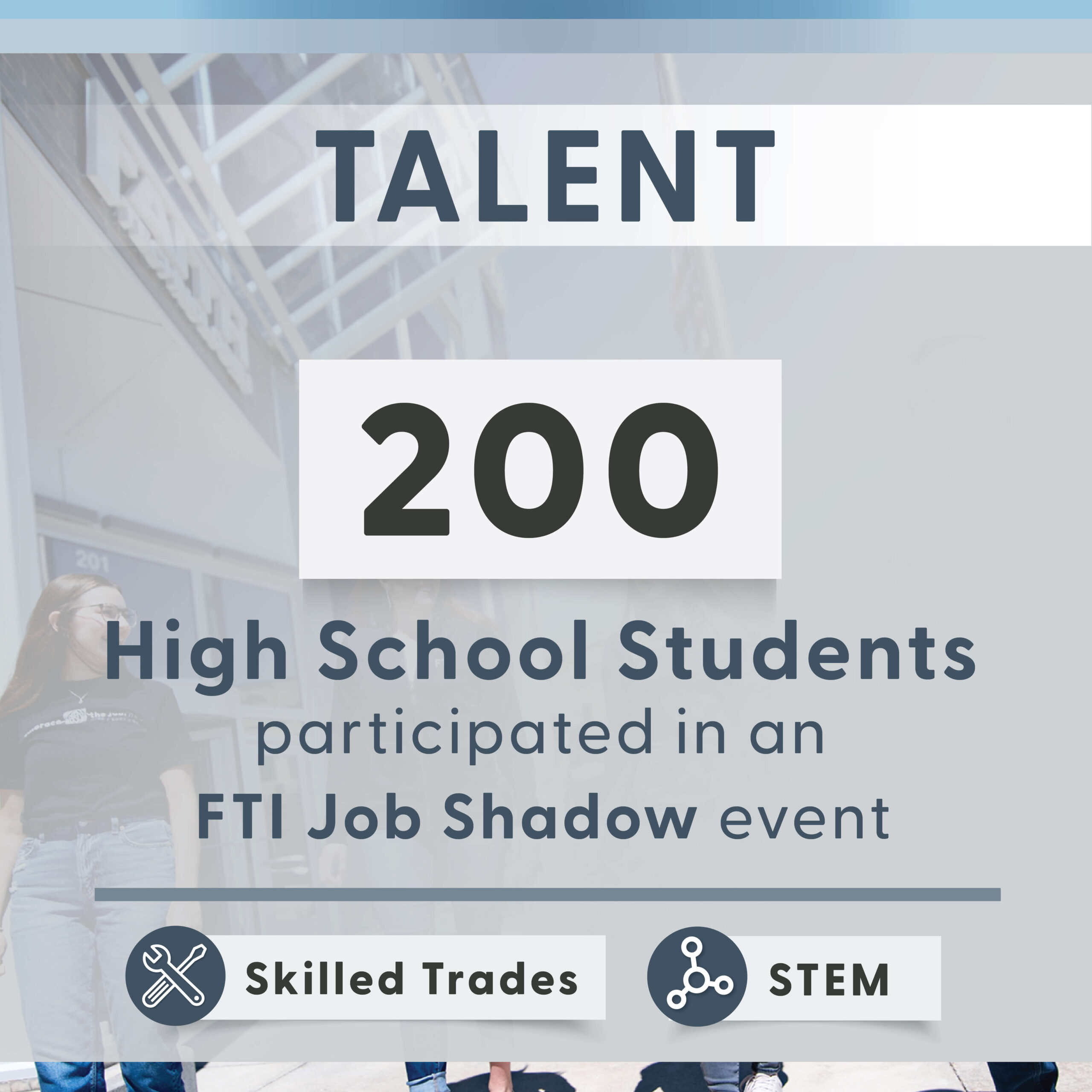 200 high school students participated in FTI's job shadow program.