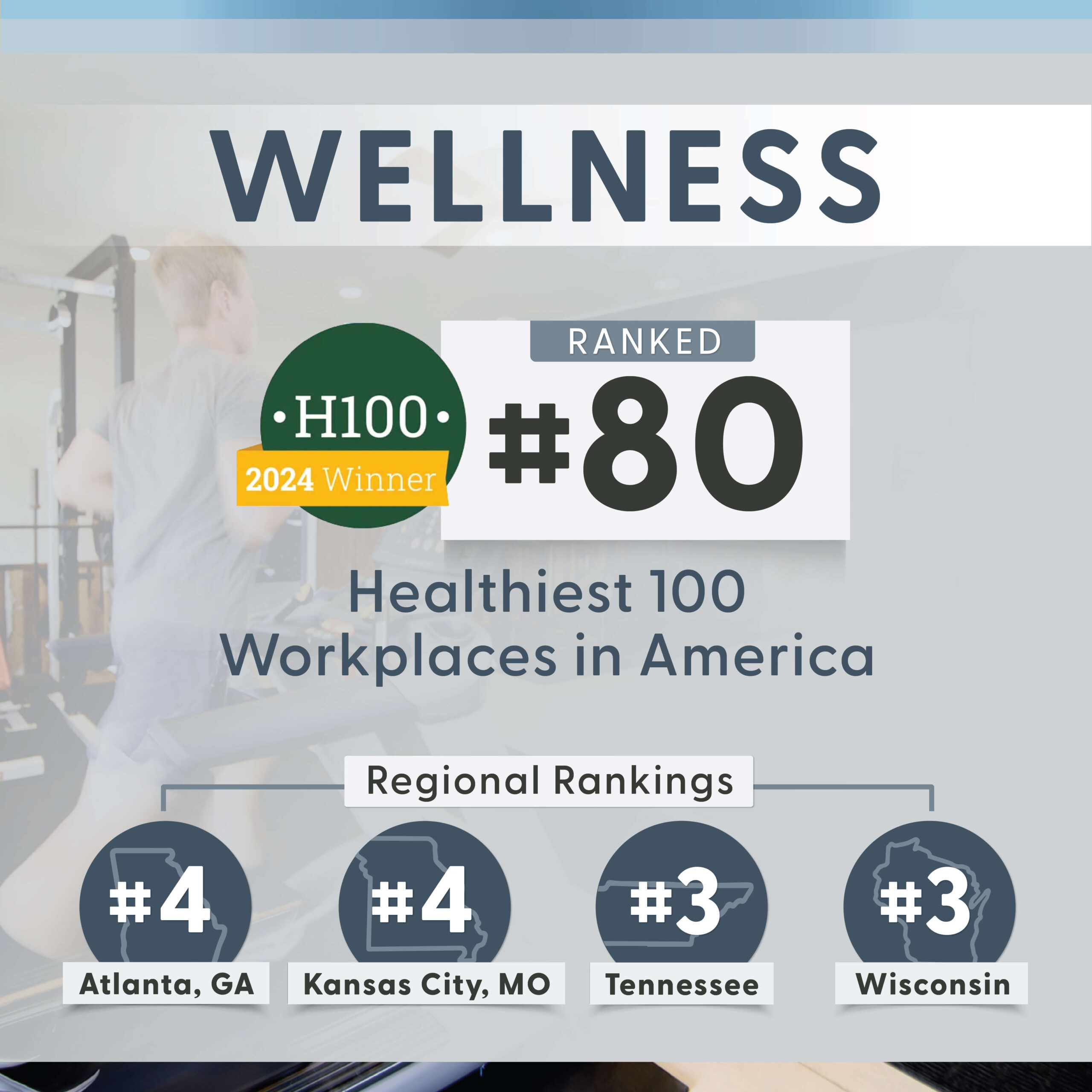 FTI ranked #80 on the “Healthiest 100 Workplaces in America” list.